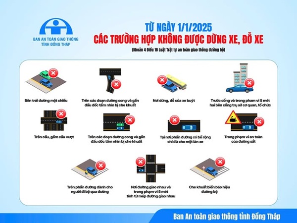 Biển Báo Ký Hiệu Cấm Dừng Đỗ Xe