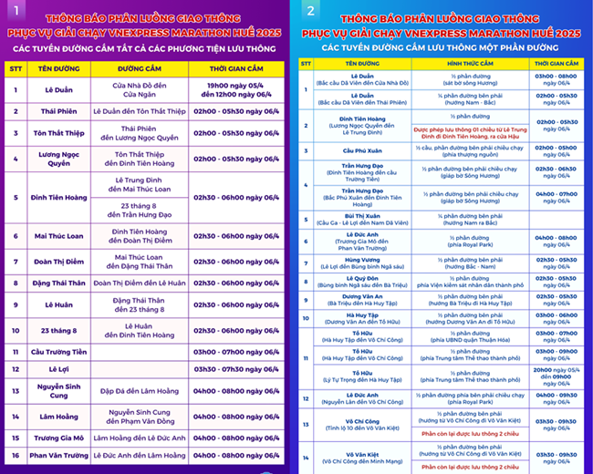 Lịch Phân Luồng Giao Thông Giải Marathon